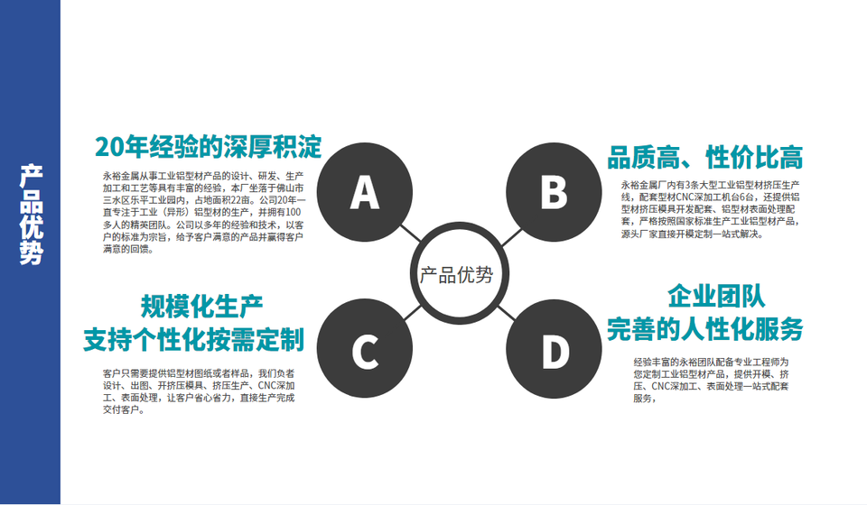電子鋁型材外殼產品優(yōu)勢